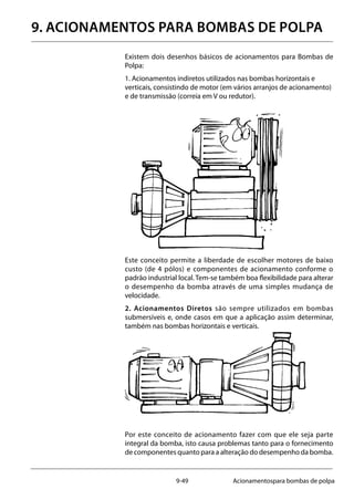 9-49 Acionamentospara bombas de polpa
9. ACIONAMENTOS PARA BOMBAS DE POLPA
Existem dois desenhos básicos de acionamentos para Bombas de
Polpa:
1. Acionamentos indiretos utilizados nas bombas horizontais e
verticais, consistindo de motor (em vários arranjos de acionamento)
e de transmissão (correia em V ou redutor).
Este conceito permite a liberdade de escolher motores de baixo
custo (de 4 pólos) e componentes de acionamento conforme o
padrão industrial local. Tem-se também boa flexibilidade para alterar
o desempenho da bomba através de uma simples mudança de
velocidade.
2. Acionamentos Diretos são sempre utilizados em bombas
submersíveis e, onde casos em que a aplicação assim determinar,
também nas bombas horizontais e verticais.
Por este conceito de acionamento fazer com que ele seja parte
integral da bomba, isto causa problemas tanto para o fornecimento
de componentes quanto para a alteração do desempenho da bomba.
 