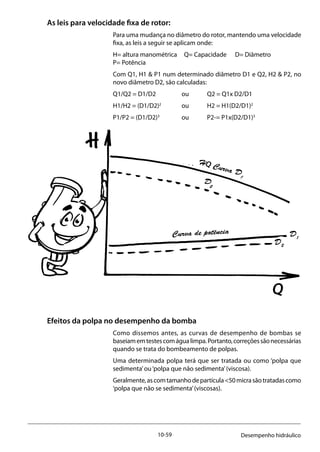 10-59 Desempenho hidráulico
As leis para velocidade fixa de rotor:
Para uma mudança no diâmetro do rotor, mantendo uma velocidade
fixa, as leis a seguir se aplicam onde:
H= altura manométrica Q= Capacidade D= Diâmetro 		
P= Potência
Com Q1, H1 & P1 num determinado diâmetro D1 e Q2, H2 & P2, no
novo diâmetro D2, são calculadas:
Q1/Q2 = D1/D2	 ou 	 Q2 = Q1x D2/D1
H1/H2 = (D1/D2)2
	 ou 	 H2 = H1(D2/D1)2
P1/P2 = (D1/D2)3	
ou 	 P2-= P1x(D2/D1)3
Efeitos da polpa no desempenho da bomba
Como dissemos antes, as curvas de desempenho de bombas se
baseiamemtestescomágualimpa.Portanto,correçõessãonecessárias
quando se trata do bombeamento de polpas.
Uma determinada polpa terá que ser tratada ou como ‘polpa que
sedimenta’ou‘polpa que não sedimenta’(viscosa).
Geralmente,ascomtamanhodepartícula<50micrasãotratadascomo
‘polpa que não se sedimenta’(viscosas).
HQ Curva D
1
D
2
D1
D2
Q
Curva de potência
 
