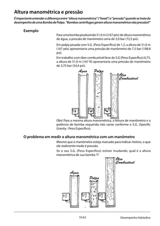 10-63 Desempenho hidráulico
Altura manométrica e pressão
Éimportanteentenderadiferençaentre“alturamanométrica”(“head”)e“pressão”quandosetratado
desempenhodeumaBombadePolpa.“Bombascentrífugasgeramalturamanométricanãopressão!!”
Exemplo
Para uma bomba produzindo 51,0 m ((167 pés) de altura manométrica
de água, a pressão de manômetro seria de 5,0 bar (72,5 psi).
Em polpa pesada com S.G. (Peso Específico) de 1,5, a altura de 51,0 m
(167 pés) apresentaria uma pressão de manômetro de 7,5 bar (108.8
psi).
Em trabalho com óleo combustível leve de S.G (Peso Específico) 0,75,
a altura de 51,0 m (167 ft) apresentaria uma pressão de manômetro
de 3,75 bar (54,4 psi).
Obs! Para a mesma altura manométrica, a leitura de manômetro e a
potência de bomba requerida irão variar conforme o S.G. (Specific
Gravity : Peso Específico).
O problema em medir a altura manométrica com um manômetro
Mesmo que o manômetro esteja marcado para indicar metros, o que
ele realmente mede é pressão.
Se o seu S.G. (Peso Específico) estiver mudando, qual é a altura
manométrica de sua bomba ??
Água Polpa
Água
Polpa
Óleo
Combustível
Óleo
Combustível
 
