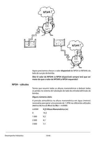 10-66Desempenho hidráulico
			
Agora precisamos checar o valor disponível de NPSH (o NPSHA) do
lado de sucção da bomba.
Obs! O valor de NPSHA (o NPSH disponível) sempre terá que ser
maior do que o valor de NPSHR (o NPSH requerido)!
NPSH – cálculos
Temos que resumir todas as alturas manométricas e deduzir todas
as perdas no sistema de tubulação do lado da entrada/admissão da
bomba.
Alguns números úteis:
A pressão atmosférica na altura manométrica em água (metros)
necessária para gerar uma pressão de 1 ATM nas diferentes altitudes
(metros Acima do Nível do Mar = mANM)
mANM	H2
O Altura Manométrica (m)
0		 10,3
1 000	 9,2
2 000	 8,1
3 000	 7,1
 