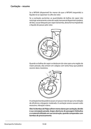 10-68Desempenho hidráulico
Cavitação – resumo
Se o NPSHA (disponível) for menor do que o NPSHR (requerido) o
líquido irá se vaporizar no olho do rotor.
Se a cavitação aumentar, as quantidades de bolhas de vapor irão
restringirseveramenteaáreadevazãotransversaldisponívelepoderá,
de fato, causar bloqueio por vapor da bomba, desta forma impedindo
o líquido de passar pelo rotor.
Quando as bolhas de vapor se deslocam do rotor para uma região de
maior pressão, elas entram em colapso com tanta força que poderá
ocorrer dano mecânico.
Acavitaçãobrandapoderácausarumpoucomaisdoqueumaredução
de eficiência e desgaste moderado. A cavitação severa causará ruído
excessivo, vibração e dano.
Obs!AsBombasdePolpasofremmenosdanosporcavitação,devido
à sua concepção pesada, largas aberturas de passagem hidráulica
e o material utilizado em sua construção, quando comparadas com
bombas de processamento.
 