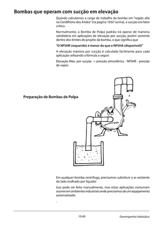 10-69 Desempenho hidráulico
Bombas que operam com sucção em elevação
Quando calculamos a carga de trabalho da bomba em “região alta
na Cordilheira dos Andes”(na pagina 10:67 acima), a sucção era fator
crítico.
Normalmente, a Bomba de Polpa padrão irá operar de maneira
satisfatória em aplicações de elevação por sucção, porém somente
dentro dos limites do projeto da bomba, o que significa que
“O NPSHR (requerido) é menor do que o NPSHA (disponível)!”
A elevação máxima por sucção é calculada facilmente para cada
aplicação utilizando a fórmula a seguir:
Elevação Máx. por sucção = pressão atmosférica - NPSHR - pressão
de vapor.
Preparação de Bombas de Polpa
		
Em qualquer bomba centrífuga, precisamos substituir o ar existente
do lado molhado por líquido!
Isso pode ser feito manualmente, mas estas aplicações costumam
ocorreremambientesindustriaisondeprecisamosdeumequipamento
automatizado.
.
 