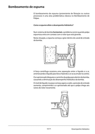 10-71 Desempenho hidráulico
Bombeamento de espuma
O bombeamento de espuma (proveniente de flotação ou outros
processos) é uma área problemática clássica no Bombeamento de
Polpas.
Como a espuma afeta o desempenho hidráulico?
Num sistema de bomba horizontal, o problema ocorre quando polpa
espumosa entra em contato com o rotor que está girando.
Nesta situação, a espuma começa a girar dentro do canal de entrada
da bomba.
		
A força centrífuga ocasiona uma separação entre o líquido e o ar,
arremessandoolíquidoparaforaefazendooarseacumularnocentro.
O ar aprisionado bloqueia o caminho da polpa para dentro da bomba,
causando a diminuição do desempenho hidráulico da bomba.
O nível de líquido no poço começa agora a subir, a pressão de entrada
aumenta, comprimindo o ar aprisionado até que a polpa chega aos
vanes do rotor novamente.
			
 