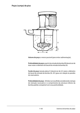 11-85 Sistemas de bombas de polpa
Poços (sumps) de piso
Volume de poço o menor possível (para evitar sedimentação).
Profundidade de poço a partir da entrada da bomba (B) deverá ser de
duas vezes o diâmetro do bocal de entrada da bomba (A).
Fundo do poço (secção plana C) deverá ser de 4-5 vezes o diâmetro
do bocal de entrada da bomba (A). 45º graus em relação às paredes
do reservatório.
Profundidadedopoço - (D) deve ser escolhida considerando o tempo
de retenção necessário e o comprimento da estrutura inferior da
bomba padrão compatível com essa profundidade.
D
 
