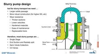 Slurry Pump Design Selection and Application 2020-12-28.pptx
