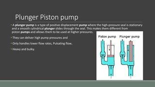 Plunger Piston pump
• A plunger pump is a type of positive displacement pump where the high-pressure seal is stationary
and a smooth cylindrical plunger slides through the seal. This makes them different from
piston pumps and allows them to be used at higher pressures.
• They can deliver high pump pressures and
• Only handles lower flow rates, Pulsating flow.
• Heavy and bulky.
 