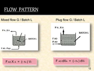 12
Mixed flow G / Batch L Plug flow G / Batch L
FAO X A = (- ro ) Vr F AO dXA = (- ro ) dVr
 
