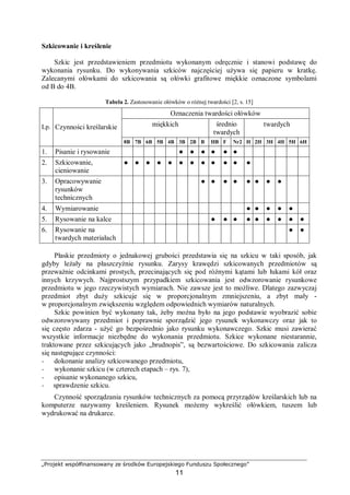 „Projekt współfinansowany ze środków Europejskiego Funduszu Społecznego”
11
Szkicowanie i kreślenie
Szkic jest przedstawieniem przedmiotu wykonanym odręcznie i stanowi podstawę do
wykonania rysunku. Do wykonywania szkiców najczęściej używa się papieru w kratkę.
Zalecanymi ołówkami do szkicowania są ołówki grafitowe miękkie oznaczone symbolami
od B do 4B.
Tabela 2. Zastosowanie ołówków o różnej twardości [2, s. 15]
Oznaczenia twardości ołówków
miękkich średnio
twardych
twardychLp. Czynności kreślarskie
8B 7B 6B 5B 4B 3B 2B B HB F Nr2 H 2H 3H 4H 5H 6H
1. Pisanie i rysowanie ● ● ● ● ● ●
2. Szkicowanie,
cieniowanie
● ● ● ● ● ● ● ● ● ● ● ●
3. Opracowywanie
rysunków
technicznych
● ● ● ● ● ● ● ●
4. Wymiarowanie ● ● ● ● ●
5. Rysowanie na kalce ● ● ● ● ● ● ● ● ●
6. Rysowanie na
twardych materiałach
● ●
Płaskie przedmioty o jednakowej grubości przedstawia się na szkicu w taki sposób, jak
gdyby leżały na płaszczyźnie rysunku. Zarysy krawędzi szkicowanych przedmiotów są
przeważnie odcinkami prostych, przecinających się pod różnymi kątami lub łukami kół oraz
innych krzywych. Najprostszym przypadkiem szkicowania jest odwzorowanie rysunkowe
przedmiotu w jego rzeczywistych wymiarach. Nie zawsze jest to możliwe. Dlatego zazwyczaj
przedmiot zbyt duży szkicuje się w proporcjonalnym zmniejszeniu, a zbyt mały -
w proporcjonalnym zwiększeniu względem odpowiednich wymiarów naturalnych.
Szkic powinien być wykonany tak, żeby można było na jego podstawie wyobrazić sobie
odwzorowywany przedmiot i poprawnie sporządzić jego rysunek wykonawczy oraz jak to
się często zdarza - użyć go bezpośrednio jako rysunku wykonawczego. Szkic musi zawierać
wszystkie informacje niezbędne do wykonania przedmiotu. Szkice wykonane niestarannie,
traktowane przez szkicujących jako „brudnopis”, są bezwartościowe. Do szkicowania zalicza
się następujące czynności:
− dokonanie analizy szkicowanego przedmiotu,
− wykonanie szkicu (w czterech etapach – rys. 7),
− opisanie wykonanego szkicu,
− sprawdzenie szkicu.
Czynność sporządzania rysunków technicznych za pomocą przyrządów kreślarskich lub na
komputerze nazywamy kreśleniem. Rysunek możemy wykreślić ołówkiem, tuszem lub
wydrukować na drukarce.
 