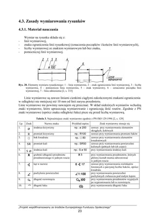 „Projekt współfinansowany ze środków Europejskiego Funduszu Społecznego”
23
4.3. Zasady wymiarowania rysunków
4.3.1. Materiał nauczania
Wymiar na rysunku składa się z:
− linii wymiarowej,
− znaku ograniczenia linii rysunkowej (oznaczenia początków i końców linii wymiarowych),
− liczby wymiarowej ze znakiem wymiarowym lub bez znaku,
− pomocniczej linii wymiarowej.
Rys. 20. Elementy wymiaru rysunkowego: 1 – linia wymiarowa, 2 – znak ograniczenia linii wymiarowej, 3 – liczba
wymiarowa, 4 – pomocnicza linia wymiarowa, 5 – znak wymiarowy, 6 – oznaczenie początku linii
wymiarowej, 7 – linia odniesienia [2, s. 133]
Linie wymiarowe są zawsze liniami cienkimi ciągłymi zakończonymi znakami ograniczenia
w odległości nie mniejszej niż 10 mm od linii zarysu przedmiotu.
Linie wymiarowe nie powinny nawzajem się przecinać. W skład niektórych wymiarów wchodzą
znaki wymiarowe, które upraszczają wymiarowanie i ograniczają ilość rzutów. Zgodnie z PN
znaki wymiarowe (oprócz znaku odległości łuku) pisze się przed liczbą wymiarową.
Tabela 3. Najważniejsze znaki wymiarowe zgodnie z PN-ISO 129:1996 [2, s. 129]
Lp. Znak Nazwa znaku Przykład zapisu Znak wymiarowy stosuje się
1.
ø średnica krzywizny np.: ø 200 zawsze przy wymiarowaniu elementów
okrągłych, kołowych
2. R promień krzywizny np.: R100 zawsze przy wymiarowaniu promieni łuków
3.  bok kwadratu np.:  80 zawsze przy wymiarowaniu elementów
kwadratowych
4. SR promień kuli np.: SR50 zawsze przy wymiarowaniu powierzchni
kulistych (pełnych lub ich części)
5.
S ø średnica kuli np.: S ø 50 przy wymiarowaniu średnicy kuli
6. X grubość (długość) przedmiotu
przedstawionego w jednym rzucie
X 5 przy wymiarowaniu przedmiotów, których
główny kształt można odwzorować
w jednym rzucie
7. kąt w nazwie zawsze przy wymiarowaniu wielokątów
foremnych o parzystej liczbie boków, oprócz
kwadratu
8. pochylenie powierzchni przy wymiarowaniu powierzchni
pochylonych zwłaszcza pod małym kątem
9. długość rozwinięcia przy wymiarowaniu przedmiotów wygiętych
po wyprostowaniu lub w rozwinięciu
10. długość łuku przy wymiarowaniu długości łuku
 