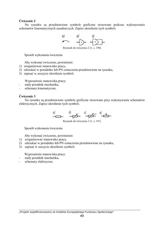 „Projekt współfinansowany ze środków Europejskiego Funduszu Społecznego”
49
Ćwiczenie 2
Na rysunku są przedstawione symbole graficzne stosowane podczas wykonywaniu
schematów kinematycznych zasadniczych. Zapisz określenie tych symboli.
Rysunek do ćwiczenia 2 [1, s. 190]
Sposób wykonania ćwiczenia
Aby wykonać ćwiczenie, powinieneś:
1) zorganizować stanowisko pracy,
2) odszukać w poradniku lub PN oznaczenia przedstawione na rysunku,
3) zapisać w zeszycie określenie symboli.
Wyposażenie stanowiska pracy:
− mały poradnik mechanika,
− schematy kinematyczne.
Ćwiczenie 3
Na rysunku są przedstawione symbole graficzne stosowane przy wykonywaniu schematów
elektrycznych. Zapisz określenie tych symboli.
Rysunek do ćwiczenia 3 [1, s. 191]
Sposób wykonania ćwiczenia
Aby wykonać ćwiczenie, powinieneś:
1) zorganizować stanowisko pracy,
2) odszukać w poradniku lub PN oznaczenia przedstawione na rysunku,
3) zapisać w zeszycie określenie symboli.
Wyposażenie stanowiska pracy:
− mały poradnik mechanika,
− schematy elektryczne.
 