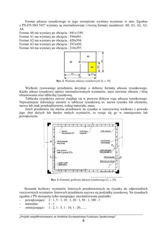 „Projekt współfinansowany ze środków Europejskiego Funduszu Społecznego”
8
Format arkusza rysunkowego to jego zewnętrzne wymiary wyrażone w mm. Zgodnie
z PN-EN ISO 5457 wymiary są znormalizowane i tworzą formaty zasadnicze: A0, A1, A2, A3,
A4.
Format A0 ma wymiary po obcięciu : 841x1189.
Format A1 ma wymiary po obcięciu : 594x841.
Format A2 ma wymiary po obcięciu : 420x594.
Format A3 ma wymiary po obcięciu : 297x420.
Format A4 ma wymiary po obcięciu : 210x297.
Rys. 2. Wymiary arkuszy rysunkowych [6, s. 18]
Wielkość rysowanego przedmiotu decyduje o doborze formatu arkusza rysunkowego.
Każdy arkusz rysunkowy oprócz znormalizowanych wymiarów, musi zawierać obrzeże i linię
obramowania oraz tabliczkę rysunkową.
Tabliczka rysunkowa zawsze znajduje się w prawym dolnym rogu arkusza rysunkowego.
Najważniejsze informacje zawarte w tabliczce rysunkowej to: nazwa rysunku lub elementu,
nazwa lub znak przedsiębiorstwa, rodzaj materiału, masa.
Jeżeli przedmiotu nie można przedstawić na rysunku w rzeczywistej wielkości z powodu
jego zbyt dużych lub bardzo małych wymiarów, to rysuje się go w zmniejszeniu lub
powiększeniu.
Rys. 3. Elementy graficzne arkusza rysunkowego [2, s. 28]
Stosunek liczbowy wymiarów liniowych przedstawionych na rysunku do odpowiednich
rzeczywistych wymiarów liniowych przedmiotu nazywa się podziałką rysunkową. Na rysunkach
zgodnie z PN stosujemy tylko następujące znormalizowane podziałki:
– powiększające: 2 : 1, 5 : 1, 10 : 1, 20 : 1, 50 : 1, 100 : 1
– naturalna: 1 : 1
– zmniejszające: 1 : 2, 1 : 5, 1 : 10, 1 : 20, ......
 