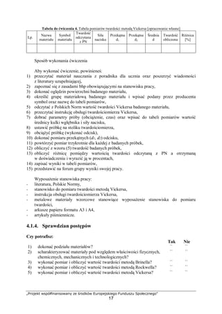 „Projekt współfinansowany ze środków Europejskiego Funduszu Społecznego"
17
Tabela do ćwiczenia 4. Tabela pomiarów twardości metodą Vickersa [opracowanie własne]
Lp.
Nazwa
materiału
Symbol
materiału
Twardość
odczytana
z PN
Siła
nacisku
Przekątna
d1
Przekątna
d2
Średnia
d
Twardość
obliczona
Różnica
[%]
Sposób wykonania ćwiczenia
Aby wykonać ćwiczenie, powinieneś:
1) przeczytać materiał nauczania z poradnika dla ucznia oraz poszerzyć wiadomości
z literatury uzupełniającej,
2) zapoznać się z zasadami bhp obowiązującymi na stanowisku pracy,
3) dokonać oględzin powierzchni badanego materiału,
4) określić grupę materiałową badanego materiału i wpisać podany przez producenta
symbol oraz nazwę do tabeli pomiarów,
5) odczytać z Polskich Norm wartość twardości Vickersa badanego materiału,
6) przeczytać instrukcję obsługi twardościomierza Vickersa,
7) dobrać parametry próby (obciążenie, czas) oraz wpisać do tabeli pomiarów wartość
średnicy kulki wgłębnika i siły nacisku,
8) ustawić próbkę na stoliku twardościomierza,
9) obciążyć próbkę (wykonać odcisk),
10) dokonać pomiaru przekątnych (d1, d2) odcisku,
11) powtórzyć pomiar trzykrotnie dla każdej z badanych próbek,
12) obliczyć z wzoru (5) twardość badanych próbek,
13) obliczyć różnicę pomiędzy wartością twardości odczytaną z PN a otrzymaną
w doświadczeniu i wyrazić ją w procentach,
14) zapisać wyniki w tabeli pomiarów,
15) przedstawić na forum grupy wyniki swojej pracy.
Wyposażenie stanowiska pracy:
− literatura, Polskie Normy,
− stanowisko do pomiaru twardości metodą Vickersa,
− instrukcja obsługi twardościomierza Vickersa,
− metalowe materiały wzorcowe stanowiące wyposażenie stanowiska do pomiaru
twardości,
− arkusze papieru formatu A3 i A4,
− artykuły piśmiennicze.
4.1.4. Sprawdzian postępów
Czy potrafisz:
Tak Nie
1) dokonać podziału materiałów? ¨ ¨
2) scharakteryzować materiały pod względem właściwości fizycznych,
chemicznych, mechanicznych i technologicznych?
¨ ¨
3) wykonać pomiar i obliczyć wartość twardości metodą Brinella? ¨ ¨
4) wykonać pomiar i obliczyć wartość twardości metodą Rockwella? ¨ ¨
5) wykonać pomiar i obliczyć wartość twardości metodą Vickersa? ¨ ¨
 