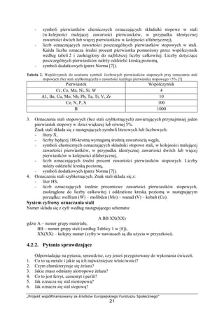„Projekt współfinansowany ze środków Europejskiego Funduszu Społecznego"
21
− symboli pierwiastków chemicznych oznaczających składniki stopowe w stali
(w kolejności malejącej zawartości pierwiastków, w przypadku identycznej
zawartości dwóch lub więcej pierwiastków w kolejności alfabetycznej),
− liczb oznaczających zawartości poszczególnych pierwiastków stopowych w stali.
Każda liczba oznacza średni procent pierwiastka pomnożony przez współczynnik
według tabeli 2 i zaokrąglony do najbliższej liczby całkowitej. Liczby dotyczące
poszczególnych pierwiastków należy oddzielić kreską poziomą,
− symboli dodatkowych (patrz Norma [7]).
Tabela 2. Współczynnik do ustalania symboli liczbowych pierwiastków stopowych przy oznaczaniu stali
stopowych (bez stali szybkotnących) o zawartości każdego pierwiastka stopowego <5% [7]
Pierwiastek Współczynnik
Cr, Co, Mn, Ni, Si, W 4
Al., Be, Cu, Mo, Nb, Pb, Ta, Ti, V, Zr 10
Ce, N, P, S 100
B 1000
3. Oznaczenia stali stopowych (bez stali szybkotnących) zawierających przynajmniej jeden
pierwiastek stopowy w ilości większej lub równej 5%.
Znak stali składa się z następujących symboli literowych lub liczbowych:
− litery X,
− liczby będącej 100-krotną wymaganą średnią zawartością węgla,
− symboli chemicznych oznaczających składniki stopowe stali, w kolejności malejącej
zawartości pierwiastków, w przypadku identycznej zawartości dwóch lub więcej
pierwiastków w kolejności alfabetycznej,
− liczb oznaczających średni procent zawartości pierwiastków stopowych. Liczby
należy oddzielić kreską poziomą,
− symboli dodatkowych (patrz Norma [7]).
4. Oznaczenia stali szybkotnących. Znak stali składa się z:
− liter HS,
− liczb oznaczających średnie procentowe zawartości pierwiastków stopowych,
zaokrąglone do liczby całkowitej i oddzielone kreską poziomą w następującym
porządku: wolfram (W) – molibden (Mo) – wanad (V) – kobalt (Co).
System cyfrowy oznaczania stali
Numer składa się z cyfr według następującego schematu:
A BB XX(XX)
gdzie A – numer grupy materiału,
BB – numer grupy stali (według Tablicy 1 w [8]),
XX(XX) – kolejny numer (cyfry w nawiasach są dla użycia w przyszłości).
4.2.2. Pytania sprawdzające
Odpowiadając na pytania, sprawdzisz, czy jesteś przygotowany do wykonania ćwiczeń.
1. Co to są metale i jakie są ich najważniejsze właściwości?
2. Czym charakteryzuje się żelazo?
3. Jakie znasz odmiany alotropowe żelaza?
4. Co to jest ferryt, cementyt i perlit?
5. Jak oznacza się stal niestopową?
6. Jak oznacza się stal stopową?
 