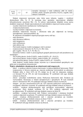 „Projekt współfinansowany ze środków Europejskiego Funduszu Społecznego"
26
N13E,
N13
1,3 63
narzędzia skrawające z małą szybkością, piłki do metali,
skrobaki, pilniki, narzędzia grawerskie, brzytwy, ciągadła, małe
matryce i wykrojniki
Stalami stopowymi nazywamy stale, które poza żelazem, węglem i zwykłymi
domieszkami (Mn, Si, P, S) zawierają inne, specjalnie wprowadzone składniki
lub podwyższone zawartości Mn i Si. Te celowo wprowadzone składniki noszą nazwę
dodatków stopowych. Dzięki wprowadzeniu do stali dodatków stopowych można uzyskać:
− wysokie właściwości mechaniczne i technologiczne,
− zwiększoną hartowność,
− wysoką twardość i odporność na ścieranie,
− określone właściwości fizyczne i chemiczne takie jak: odporność na korozję,
żaroodporność, żarowytrzymałość, itp.
W zależności od dodatków stopowych przyjęto nazwy stali np.:
− stale chromowe,
− stale chromowo-niklowe,
− stale manganowe,
− stale wolframowe,
− stale niklowe itd.
Pierwiastki stopowe zwykle występują w stali w postaci:
− rozpuszczonej (w ferrycie): Si, Ni, Co, Cr, Mo i inne,
− jako węgliki : Nb, Zr, Ti, V, W, Mo, Cr.
Zawartość fosforu i siarki w poszczególnych grupach jakościowych stali przedstawia się
następująco:
− stal zwykłej jakości: fosfor P 0,05%, siarka S 0,055%, (P + S) 0,1%,
− stal wyższej jakości: fosfor P 0,04%, siarka S 0,04%, (P + S) 0,07%,
− stal najwyższej jakości: fosfor P 0,03%, siarka S 0,03%, (P + S) 0,05%.
Stale stopowe, zwykle bardzo drogie, używane są w zastosowaniach specjalnych, tam
gdzie jest to uzasadnione ekonomicznie.
Wpływ składników chemicznych na właściwości stali stopowych:
− nikiel – w praktyce ułatwia to proces hartowania i zwiększa głębokość hartowania. Nikiel
rozpuszczony w ferrycie umacnia go, znacznie podnosząc wytrzymałość na uderzenie.
Dodatek niklu w ilości 0,5% do 4% dodaje się do stali do ulepszania ciepłego,
a w ilościach 8% do 10% do stali kwasoodpornej. W symbolach stali jego dodatek
oznacza się literą N,
− chrom – powoduje rozdrobnienie ziarna. Podwyższa hartowność stali. Zwiększa jej
wytrzymałość. Stosowany w stalach narzędziowych i specjalnych. W tych ostatnich
nawet w ilościach do 30%. W symbolach stali jego dodatek oznacza się literą H,
− mangan – już przy zawartościach 0,8% do 1,4% znacznie podwyższa wytrzymałość na
rozciąganie, uderzenie i ścieranie. W symbolach stali jego dodatek oznacza się literą G,
− wolfram – zwiększa drobnoziarnistość stali, powiększa wytrzymałość, odporność
na ścieranie. Duży dodatek wolframu 8% do 20% zwiększa odporność stali
na odpuszczanie. W symbolach stali jego dodatek oznacza się literą W,
− molibden – zwiększa hartowność stali. Podnosi wytrzymałość i zmniejsza kruchość
i podnosi odporność na pełzanie. W symbolach stali jego dodatek oznacza się literą M,
− wanad – zwiększa drobnoziarnistość stali i znacznie powiększa jej twardość.
W symbolach stali jego dodatek oznacza się literą V lub F,
− kobalt – zwiększa drobnoziarnistość stali i znacznie powiększa jej twardość.
W symbolach stali jego dodatek oznacza się literą K,
 