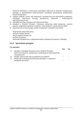 „Projekt współfinansowany ze środków Europejskiego Funduszu Społecznego"
31
internecie informacji o stosowanych materiałach stalowych na elementy konstrukcyjne,
pracujące w ekstremalnych (niekorzystnych) warunkach zewnętrznych, poddawanych
dużym obciążeniom,
3) wypisać symbole i nazwy stali stopowych i niestopowych oraz najważniejsze parametry
określające właściwości fizyczne, mechaniczne, chemiczne i technologiczne
zaproponowanych stali,
4) uporządkować dane wpisując je do właściwych tabel,
5) odszukać w Polskich Normach i literaturze technicznej skład chemiczny, wartości
gęstości, temperatury topnienia, twardości i wytrzymałości i wpisać dane do tabeli,
6) zaprezentować na forum grupy wyniki swojej pracy i uzasadnić swój wybór.
Wyposażenie stanowiska pracy:
− literatura, Polskie Normy,
− arkusze papieru formatu A4,
− przybory do pisania,
− stanowisko komputerowe z oprogramowaniem, dostępem do internetu i drukarką.
4.3.4. Sprawdzian postępów
Czy potrafisz:
Tak Nie
1) odszukać w dostępnej literaturze oraz w Polskich Normach
właściwości fizyczne, mechaniczne i technologiczne stali stopowych
i niestopowych? ¨ ¨
2) określić zastosowanie stali na podstawie jej symbolu? ¨ ¨
3) dobrać stal na elementy konstrukcyjne pracujące w zmiennych
warunkach otoczenia? ¨ ¨
 