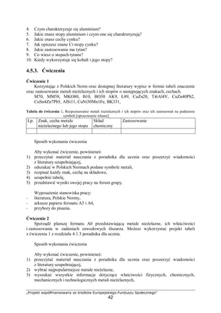 „Projekt współfinansowany ze środków Europejskiego Funduszu Społecznego"
42
4. Czym charakteryzuje się aluminium?
5. Jakie znasz stopy aluminium i czym one się charakteryzują?
6. Jakie znasz cechy cynku?
7. Jak opiszesz znane Ci stopy cynku?
8. Jakie zastosowanie ma tytan?
9. Co wiesz o stopach tytanu?
10. Kiedy wykorzystuje się kobalt i jego stopy?
4.5.3. Ćwiczenia
Ćwiczenie 1
Korzystając z Polskich Norm oraz dostępnej literatury wypisz w formie tabeli znaczenie
oraz zastosowanie metali nieżelaznych i ich stopów o następujących znakach, cechach.
M70, MM58, MKO80, B10, BO30 AK9, Ł89, CuZn20, Ti6Al4V, CuZn40Pb2,
CuSn4Zn7Pb5, AlSi11, CuNi30Mn1Fe, BK331,
Tabela do ćwiczenia 1. Rozpoznawanie metali nieżelaznych i ich stopów oraz ich zastosowań na podstawie
symboli [opracowanie własne]
Lp. Znak, cecha metalu
nieżelaznego lub jego stopu
Skład
chemiczny
Zastosowanie
Sposób wykonania ćwiczenia
Aby wykonać ćwiczenie, powinieneś:
1) przeczytać materiał nauczania z poradnika dla ucznia oraz poszerzyć wiadomości
z literatury uzupełniającej,
2) odszukać w Polskich Normach podane symbole metali,
3) rozpisać każdy znak, cechę na składowe,
4) uzupełnić tabelę,
5) przedstawić wyniki swojej pracy na forum grupy.
Wyposażenie stanowiska pracy:
− literatura, Polskie Normy,
− arkusze papieru formatu A3 i A4,
− przybory do pisania.
Ćwiczenie 2
Sporządź planszę formatu A0 przedstawiającą metale nieżelazne, ich właściwości
i zastosowania w zadaniach zawodowych ślusarza. Możesz wykorzystać projekt tabeli
z ćwiczenia 1 z rozdziału 4.1.3 poradnika dla ucznia.
Sposób wykonania ćwiczenia
Aby wykonać ćwiczenie, powinieneś:
1) przeczytać materiał nauczania z poradnika dla ucznia oraz poszerzyć wiadomości
z literatury uzupełniającej,
2) wybrać najpopularniejsze metale nieżelazne,
3) wyszukać wszystkie informacje dotyczące właściwości fizycznych, chemicznych,
mechanicznych i technologicznych metali nieżelaznych,
 