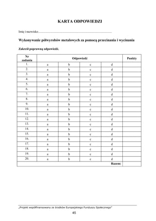 „Projekt współfinansowany ze środków Europejskiego Funduszu Społecznego”
45
KARTA ODPOWIEDZI
Imię i nazwisko..........................................................................................
Wykonywanie półwyrobów metalowych za pomocą przecinania i wycinania
Zakreśl poprawną odpowiedź.
Nr
zadania
Odpowiedź Punkty
1. a b c d
2. a b c d
3. a b c d
4. a b c d
5. a b c d
6. a b c d
7. a b c d
8. a b c d
9. a b c d
10. a b c d
11. a b c d
12. a b c d
13. a b c d
14. a b c d
15. a b c d
16. a b c d
17. a b c d
18. a b c d
19. a b c d
20. a b c d
Razem:
 