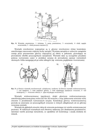 „Projekt współfinansowany ze środków Europejskiego Funduszu Społecznego”
14
Rys. 8. Wiertarka promieniowa: 1 – kolumna, 2 – ramię promieniowe, 3 – wrzeciennik, 4 – silnik napędu
wrzeciennika, 5 – silnik przesuwu ramienia [5]
Wiertarki rewolwerowe wyposażone są w głowice rewolwerowe różnej konstrukcji,
umożliwiające mocowanie większej liczby narzędzi. Wymiana narzędzia w uchwycie zastąpiona
zostaje przez przestawianie głowicy (najczęściej jej obrót) w położenie, pozwalające na
prowadzenie obróbki poszczególnymi narzędziami. Wiertarki takie są szczególnie przydatne
podczas wytwarzania części w produkcji seryjnej do prowadzenia operacji wiertarskich
złożonych z kilku następujących po sobie zabiegów (np. wiercenia, pogłębiania i rozwiercania).
Rys. 9. a) Głowice wiertarek rewolwerowych: cylindryczna i stożkowa. b) Głowica wiertarki wielowrzecionowej:
1 – wał napędowy, 2 – koło napędowe główne, 3 – koło napedzające pojedyncze wrzeciono, 4 – wał
teleskopowy, 5 – wrzeciono robocze, 6 – płyta łożyskująca wrzeciona [1]
Wiertarki wielowrzecionowe (pęczkowe), dzięki głowicom wielowrzecionowym,
umożliwiają jednoczesną pracę wielu (od 8 do 36) wrzecion, a więc jednoczesne wiercenie wielu
otworów w przedmiotach wytwarzanych seryjnie. Konstrukcja głowicy wielowrzecionowej
pozwala na ustawianie osi poszczególnych wrzecion w różnych odległościach od osi głównej
wrzeciona wiertarki.
Wiertarki do głębokich otworów służą do wiercenia poziomego (oś wiertła zorientowana jest
poziomo). W niektórych wiertarkach ruch obrotowy nadawany jest obrabianemu przedmiotowi,
natomiast wiertło pozostaje nieruchome, co upodabnia ich konstrukcję i zasadę działania do
tokarek.
a) b)
1
3
5
2
4
 