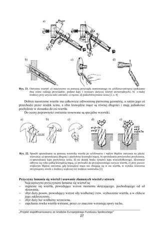 „Projekt współfinansowany ze środków Europejskiego Funduszu Społecznego”
27
Rys. 21. Ostrzenie wierteł: a) maszynowe za pomocą przyrządu montowanego na szlifierce-ostrzarce (pokazano
dwa różne rodzaje przyrzadów; podane kąty i wymiary dotyczą wierteł uniwersalnych), b) o małej
średnicy przy użyciu tulei ostrzarki, c) ręczne, d) podszlifowywanie ścinu [2, s. 4]
Dobrze naostrzone wiertło ma całkowicie odtworzoną pierwotną geometrię, a zatem jego oś
przechodzi przez środek ścinu, a obie krawędzie tnące są równej długości i mają jednakowe
pochylenie w stosunku do osi wiertła.
Do oceny poprawności ostrzenia stosowane są specjalne wzorniki.
Rys. 22. Sposób sprawdzania za pomocą wzornika wiertła po szlifowaniu i wpływ błędów ostrzenia na jakość
wiercenia: a) sprawdzanie długości i pochyłości krawędzi tnącej, b) sprawdzanie powierzchni przyłożenia,
c) sprawdzanie kąta pochylenia ścinu, d) na skutek braku symetrii kąta wierzchołkowego, skrawanie
odbywa się tylko jedną krawędzią tnącą, co prowadzi do przyspieszonego zużycia wiertła, e) przy jeszcze
większym błędzie ostrzenia, gdy krawędzie tnące nie zbiegają się w osi wiertła, w wyniku wiercenia
otrzymujemy otwór o średnicy większej niż średnica nominalna [2]
Przyczyny łamania się wierteł i usuwanie złamanych wierteł z otworu
Najczęstszymi przyczynami łamania się wierteł są:
− stępienie się wiertła, powodujące wzrost momentu skręcającego, pochodzącego od sił
skrawania,
− zbyt duży posuw, powodujący wzrost siły wzdłużnej i tzw. wyboczenie wiertła, a w efekcie
jego zakleszczenie,
− zbyt duży luz wzdłużny wrzeciona,
− zapchanie rowka wiertła wiórami, przez co znacznie wzrastają opory ruchu,
b) c)a) d) e)
a)
b) c) d)
 
