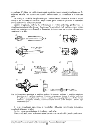 „Projekt współfinansowany ze środków Europejskiego Funduszu Społecznego”
33
prowadzący. Wyróżnia się wśród nich narzędzia specjalizowane, w postaci pogłębiaczy pod łby
stożkowe wkrętów z gwintem metrycznym i z gwintem calowym, prowadzone w otworze pod
gwint.
Do usunięcia zadziorów i stępienia ostrych krawędzi można zastosować usuwacze ostrych
krawędzi. Są to narzędzia nastawne, dzięki czemu jedno narzędzie pozwala na obrabianie
krawędzi otworów o różnych średnicach.
Oprócz pogłębiaczy stałych, tj. wykonanych w postaci jednolitej, produkowane są
pogłębiacze nasadzane jednostronne i dwustronne. W narzędziach tych część robocza, w postaci
pierścienia zaopatrzonego w krawędzie skrawające, jest mocowana na trzpieniu zakończonym
chwytem wiertarskim.
Rys. 25. Narzędzia do pogłębiania: a) pogłębiacz czołowy, b) pogłębiacz stożkowy, c) pogłębiacz nasadzany
jednostronny, d) pogłębiacz nasadzany dwustronny, e) pogłębiacz nożowy do obróbki nadlewów,
f) pogłębiacz specjalny kształtowy z ostrzami z węglika spiekanego, g) pogłębiacz do obróbki obrzeży
nadlewów, h) pogłębiacz zespolowy, i) usuwacz ostrych krawędzi (widok narzędzia i przykład jego
zastosowania) [1, s. 2]
Z kolei pogłębiacze zespołowe, o konstrukcji składanej, umożliwiają jednoczesne
pogłębianie kilku powierzchni.
Osobnej grupy narzędzi używa się do obróbki nadlewów.
Dla operacji pogłębiania można zastosować parametry skrawania takie, jak dla powiercania.
h) i)
a)
b)
c)
d)
g)e) f)
 