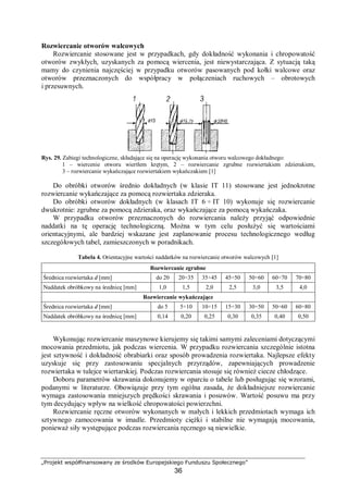„Projekt współfinansowany ze środków Europejskiego Funduszu Społecznego”
36
Rozwiercanie otworów walcowych
Rozwiercanie stosowane jest w przypadkach, gdy dokładność wykonania i chropowatość
otworów zwykłych, uzyskanych za pomocą wiercenia, jest niewystarczająca. Z sytuacją taką
mamy do czynienia najczęściej w przypadku otworów pasowanych pod kołki walcowe oraz
otworów przeznaczonych do współpracy w połączeniach ruchowych – obrotowych
i przesuwnych.
Rys. 29. Zabiegi technologiczne, składające się na operację wykonania otworu walcowego dokładnego:
1 – wiercenie otworu wiertłem krętym, 2 – rozwiercanie zgrubne rozwiertakiem zdzierakiem,
3 – rozwiercanie wykańczające rozwiertakiem wykańczakiem [1]
Do obróbki otworów średnio dokładnych (w klasie IT 11) stosowane jest jednokrotne
rozwiercanie wykańczające za pomocą rozwiertaka zdzieraka.
Do obróbki otworów dokładnych (w klasach IT 6 ÷ IT 10) wykonuje się rozwiercanie
dwukrotnie: zgrubne za pomocą zdzieraka, oraz wykańczające za pomocą wykańczaka.
W przypadku otworów przeznaczonych do rozwiercania należy przyjąć odpowiednie
naddatki na tę operację technologiczną. Można w tym celu posłużyć się wartościami
orientacyjnymi, ale bardziej wskazane jest zaplanowanie procesu technologicznego według
szczegółowych tabel, zamieszczonych w poradnikach.
Tabela 4. Orientacyjne wartości naddatków na rozwiercanie otworów walcowych [1]
Rozwiercanie zgrubne
Średnica rozwiertaka d [mm] do 20 20÷35 35÷45 45÷50 50÷60 60÷70 70÷80
Naddatek obróbkowy na średnicę [mm] 1,0 1,5 2,0 2,5 3,0 3,5 4,0
Rozwiercanie wykańczające
Średnica rozwiertaka d [mm] do 5 5÷10 10÷15 15÷30 30÷50 50÷60 60÷80
Naddatek obróbkowy na średnicę [mm] 0,14 0,20 0,25 0,30 0,35 0,40 0,50
Wykonując rozwiercanie maszynowe kierujemy się takimi samymi zaleceniami dotyczącymi
mocowania przedmiotu, jak podczas wiercenia. W przypadku rozwiercania szczególnie istotna
jest sztywność i dokładność obrabiarki oraz sposób prowadzenia rozwiertaka. Najlepsze efekty
uzyskuje się przy zastosowaniu specjalnych przyrządów, zapewniających prowadzenie
rozwiertaka w tulejce wiertarskiej. Podczas rozwiercania stosuje się również ciecze chłodzące.
Doboru parametrów skrawania dokonujemy w oparciu o tabele lub posługując się wzorami,
podanymi w literaturze. Obowiązuje przy tym ogólna zasada, że dokładniejsze rozwiercanie
wymaga zastosowania mniejszych prędkości skrawania i posuwów. Wartość posuwu ma przy
tym decydujący wpływ na wielkość chropowatości powierzchni.
Rozwiercanie ręczne otworów wykonanych w małych i lekkich przedmiotach wymaga ich
sztywnego zamocowania w imadle. Przedmioty ciężki i stabilne nie wymagają mocowania,
ponieważ siły występujące podczas rozwiercania ręcznego są niewielkie.
 