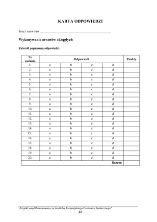 „Projekt współfinansowany ze środków Europejskiego Funduszu Społecznego”
45
KARTA ODPOWIEDZI
Imię i nazwisko ..........................................................................................
Wykonywanie otworów okrągłych
Zakreśl poprawną odpowiedź.
Nr
zadania
Odpowiedź Punkty
1. a b c d
2. a b c d
3. a b c d
4. a b c d
5. a b c d
6. a b c d
7. a b c d
8. a b c d
9. a b c d
10. a b c d
11. a b c d
12. a b c d
13. a b c d
14. a b c d
15.. a b c d
16. a b c d
17. a b c d
18. a b c d
19. a b c d
20. a b c d
Razem:
 