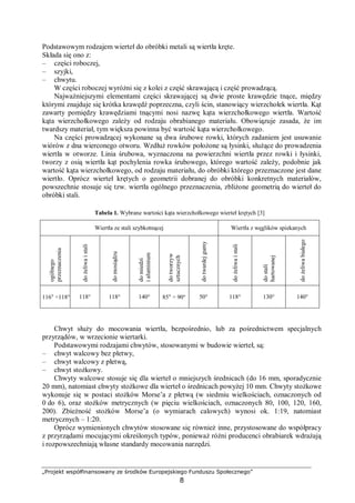 „Projekt współfinansowany ze środków Europejskiego Funduszu Społecznego”
8
Podstawowym rodzajem wierteł do obróbki metali są wiertła kręte.
Składa się ono z:
– części roboczej,
– szyjki,
– chwytu.
W części roboczej wyróżni się z kolei z część skrawającą i część prowadzącą.
Najważniejszymi elementami części skrawającej są dwie proste krawędzie tnące, między
którymi znajduje się krótka krawędź poprzeczna, czyli ścin, stanowiący wierzchołek wiertła. Kąt
zawarty pomiędzy krawędziami tnącymi nosi nazwę kąta wierzchołkowego wiertła. Wartość
kąta wierzchołkowego zależy od rodzaju obrabianego materiału. Obowiązuje zasada, że im
twardszy materiał, tym większa powinna być wartość kąta wierzchołkowego.
Na części prowadzącej wykonane są dwa śrubowe rowki, których zadaniem jest usuwanie
wiórów z dna wierconego otworu. Wzdłuż rowków położone są łysinki, służące do prowadzenia
wiertła w otworze. Linia śrubowa, wyznaczona na powierzchni wiertła przez rowki i łysinki,
tworzy z osią wiertła kąt pochylenia rowka śrubowego, którego wartość zależy, podobnie jak
wartość kąta wierzchołkowego, od rodzaju materiału, do obróbki którego przeznaczone jest dane
wiertło. Oprócz wierteł krętych o geometrii dobranej do obróbki konkretnych materiałów,
powszechnie stosuje się tzw. wiertła ogólnego przeznaczenia, zbliżone geometrią do wierteł do
obróbki stali.
Chwyt służy do mocowania wiertła, bezpośrednio, lub za pośrednictwem specjalnych
przyrządów, w wrzecionie wiertarki.
Podstawowymi rodzajami chwytów, stosowanymi w budowie wierteł, są:
– chwyt walcowy bez płetwy,
– chwyt walcowy z płetwą,
– chwyt stożkowy.
Chwyty walcowe stosuje się dla wierteł o mniejszych średnicach (do 16 mm, sporadycznie
20 mm), natomiast chwyty stożkowe dla wierteł o średnicach powyżej 10 mm. Chwyty stożkowe
wykonuje się w postaci stożków Morse’a z płetwą (w siedmiu wielkościach, oznaczonych od
0 do 6), oraz stożków metrycznych (w pięciu wielkościach, oznaczonych 80, 100, 120, 160,
200). Zbieżność stożków Morse’a (o wymiarach calowych) wynosi ok. 1:19, natomiast
metrycznych – 1:20.
Oprócz wymienionych chwytów stosowane się również inne, przystosowane do współpracy
z przyrządami mocującymi określonych typów, ponieważ różni producenci obrabiarek wdrażają
i rozpowszechniają własne standardy mocowania narzędzi.
Tabela 1. Wybrane wartości kąta wierzchołkowego wierteł krętych [3]
Wiertła ze stali szybkotnącej Wiertła z węglików spiekanych
ogólnego
przeznaczenia
dożeliwaistali
domosiądzu
domiedzi
ialuminium
dotworzyw
sztucznych
dotwardejgumy
dożeliwaistali
dostali
hartowanej
dożeliwabiałego
116° ÷118° 118° 118° 140° 85° ÷ 90° 50° 118° 130° 140°
 