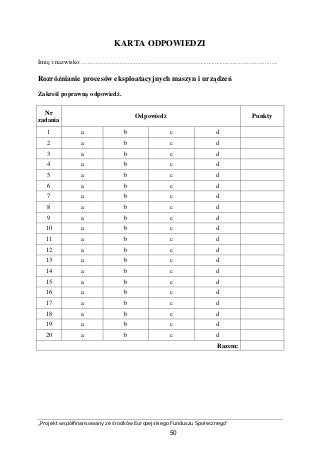 „Projekt współfinansowany ze środków Europejskiego Funduszu Społecznego”
50
KARTA ODPOWIEDZI
Imię i nazwisko:..........................................................................................................................
Rozróżnianie procesów eksploatacyjnych maszyn i urządzeń
Zakreśl poprawną odpowiedź.
Nr
zadania
Odpowiedź Punkty
1 a b c d
2 a b c d
3 a b c d
4 a b c d
5 a b c d
6 a b c d
7 a b c d
8 a b c d
9 a b c d
10 a b c d
11 a b c d
12 a b c d
13 a b c d
14 a b c d
15 a b c d
16 a b c d
17 a b c d
18 a b c d
19 a b c d
20 a b c d
Razem:
 