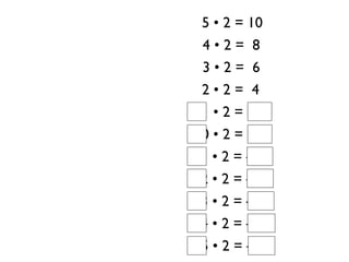 5 • 2 = 10
 4•2= 8
 3•2= 6
 2•2= 4
 1•2= 2
 0•2= 0
–1 • 2 = –2
–2 • 2 = –4
–3 • 2 = –6
–4 • 2 = –8
–5 • 2 = –10
 