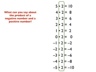 5 • 2 = 10
What can you say about    4•2= 8
   the product of a
negative number and a     3•2= 6
  positive number?
                          2•2= 4
                          1•2= 2
                          0•2= 0
                         –1 • 2 = –2
                         –2 • 2 = –4
                         –3 • 2 = –6
                         –4 • 2 = –8
                         –5 • 2 = –10
 