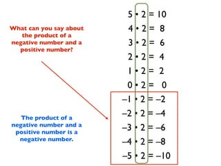 5 • 2 = 10
What can you say about    4•2= 8
   the product of a
negative number and a     3•2= 6
  positive number?
                          2•2= 4
                          1•2= 2
                          0•2= 0
                         –1 • 2 = –2
   The product of a
                         –2 • 2 = –4
negative number and a
 positive number is a
                         –3 • 2 = –6
  negative number.
                         –4 • 2 = –8
                         –5 • 2 = –10
 