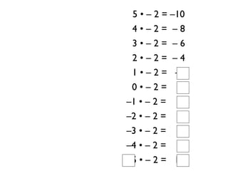 5 • – 2 = –10
 4•–2= –8
 3•–2= –6
 2•–2= –4
 1 • – 2 = –2
 0•–2= 0
–1 • – 2 = 2
–2 • – 2 = 4
–3 • – 2 = 6
–4 • – 2 = 8
–5 • – 2 = 10
 