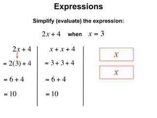 Expressions
              Simplify (evaluate) the expression:

                 2x + 4    when    x=3
     2x + 4         x + x + 4
                                             x
= 2(3) + 4        = 3 + 3 + 4
                                             x
=6+4              =6+4
= 10              = 10
 