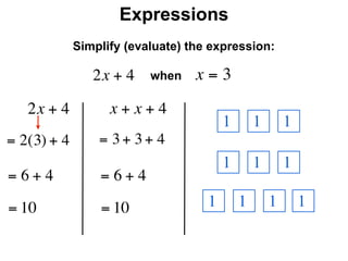 Expressions
              Simplify (evaluate) the expression:

                 2x + 4    when    x=3
     2x + 4         x + x + 4
                                         1       1       1
= 2(3) + 4        = 3 + 3 + 4
                                         1       1       1
=6+4              =6+4
= 10              = 10               1       1       1       1
 