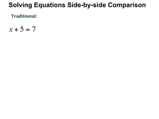 Solving Equations Side-by-side Comparison
Traditional:


x+5=7
 