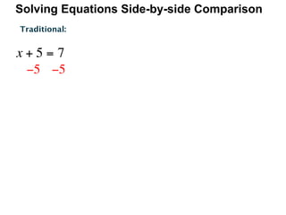 Solving Equations Side-by-side Comparison
Traditional:


x+5=7
 −5   −5
 