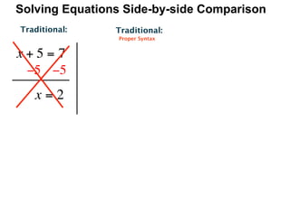 Solving Equations Side-by-side Comparison
Traditional:    Traditional:
                Proper Syntax


x+5=7
 −5   −5
   x=2
 