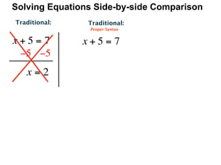 Solving Equations Side-by-side Comparison
Traditional:    Traditional:
                Proper Syntax


x+5=7          x+5=7
 −5   −5
   x=2
 