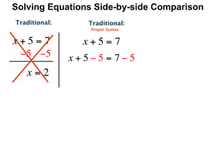 Solving Equations Side-by-side Comparison
Traditional:      Traditional:
                  Proper Syntax


x+5=7            x+5=7
 −5   −5       x+5−5= 7−5
   x=2
 