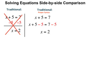 Solving Equations Side-by-side Comparison
Traditional:      Traditional:
                  Proper Syntax


x+5=7            x+5=7
 −5   −5       x+5−5= 7−5
   x=2              x=2
 