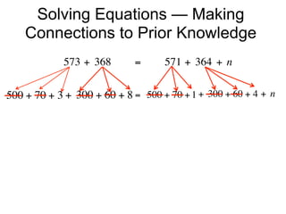 Solving Equations — Making
    Connections to Prior Knowledge
             573 + 368        =        571 + 364 + n


500 + 70 + 3 + 300 + 60 + 8 =  500 + 70 + 1 + 300 + 60 + 4 + n
 