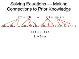 Solving Equations — Making
    Connections to Prior Knowledge
             573 + 368        =        571 + 364 + n


500 + 70 + 3 + 300 + 60 + 8 =  500 + 70 + 1 + 300 + 60 + 4 + n
                        3+ 8 = 1+ 4 + n
                          11 = 5 + n
 