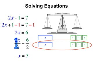 Solving Equations

   2x + 1 = 7
2x + 1 − 1 = 7 − 1
       2x = 6

      1
                     x          1   1   1
       2x 6
           =         x          1   1   1
        2 2
         x=3
 
