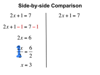 Side-by-side Comparison
   2x + 1 = 7        2x + 1 = 7

2x + 1 − 1 = 7 − 1
       2x = 6


      12x 6
         =
       2 2
        x=3
 