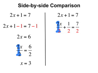 Side-by-side Comparison
   2x + 1 = 7        2x + 1 = 7

2x + 1 − 1 = 7 − 1
       2x = 6
                     1
                     2x 1 7
                       + =
                     2 2 2



      12x 6
         =
       2 2
        x=3
 