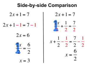 Side-by-side Comparison
   2x + 1 = 7         2x + 1 = 7

2x + 1 − 1 = 7 − 1
       2x = 6
                     12x 1 7
                        + =
                      2 2 2
                       1 1 7 1

      1
                     x+ − = −
       2x 6            2 2 2 2
         =
       2 2                    6
                           x=
        x=3                   2
 