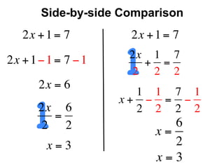 Side-by-side Comparison
   2x + 1 = 7         2x + 1 = 7

2x + 1 − 1 = 7 − 1
       2x = 6
                     12x 1 7
                        + =
                      2 2 2
                       1 1 7 1

      1
                     x+ − = −
       2x 6            2 2 2 2
         =
       2 2                    6
                           x=
        x=3                   2
                           x=3
 