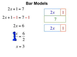 Bar Models
   2x + 1 = 7
                             2x   1
2x + 1 − 1 = 7 − 1            7
       2x = 6
                             2x   1

      12x 6
         =
       2 2
        x=3
 