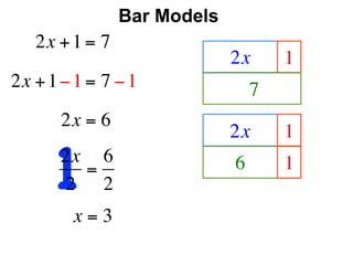 Bar Models
   2x + 1 = 7
                             2x      1
2x + 1 − 1 = 7 − 1               7
       2x = 6
                             2x      1

      12x 6
         =
       2 2
                             6       1

        x=3
 