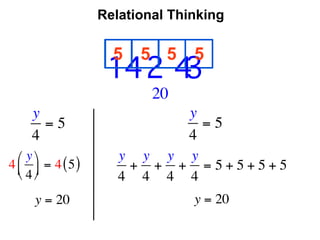 Relational Thinking

                      5   5 5     5
                                    
                     14 2 4     3
                            20
     y                           y
       =5                          =5
     4                           4
  ⎛ y ⎞              y y y y
4 ⎜ ⎟ = 4 ( 5 )       + + + =5+5+5+5
  ⎝ 4 ⎠              4 4 4 4
      y = 20                      y = 20
 